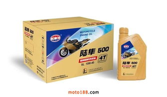 环球润滑油 驱动未来的化工产品解决方案